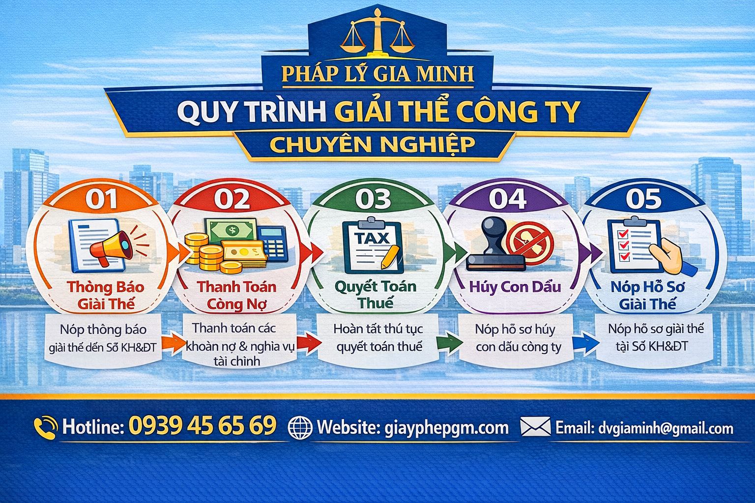  Quy trình thủ tục giải thể công ty tại Bắc Kạn đúng quy định pháp luật