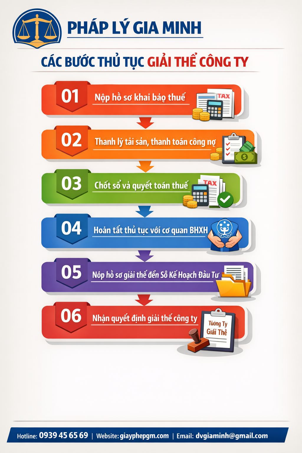 Thủ tục giải thể doanh nghiệp tại Bình Định theo quy định pháp luật