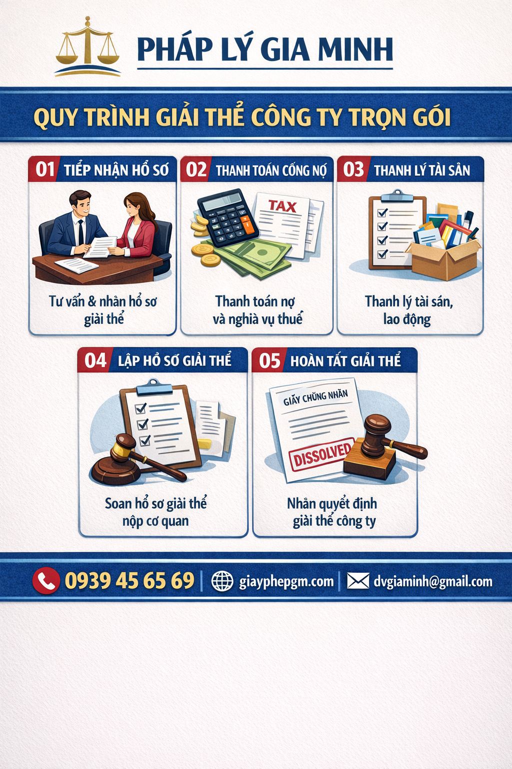  Quy trình giải thể doanh nghiệp Hà Giang