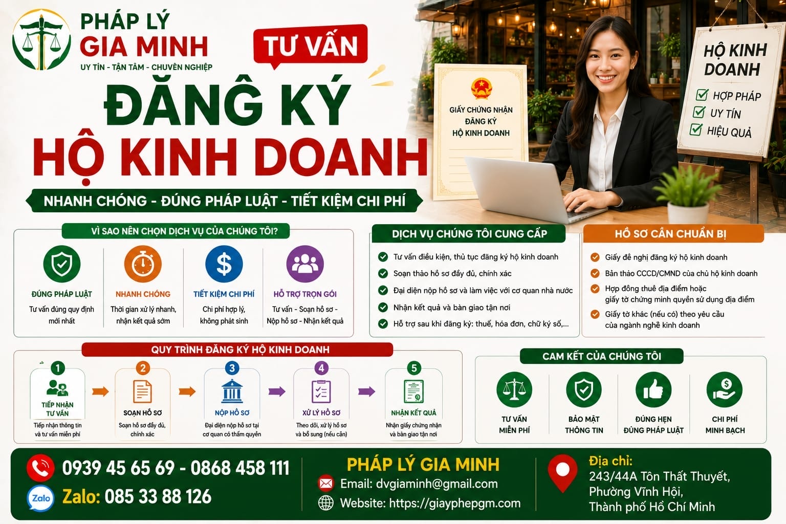 Tư vấn đăng ký hộ kinh doanh