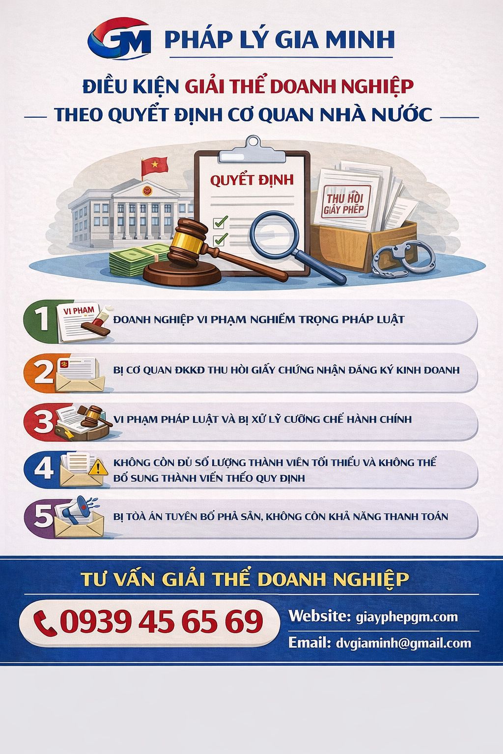  Dịch vụ giải thể công ty trọn gói tại Sóc Trăng giúp doanh nghiệp hoàn tất thủ tục pháp lý nhanh chóng