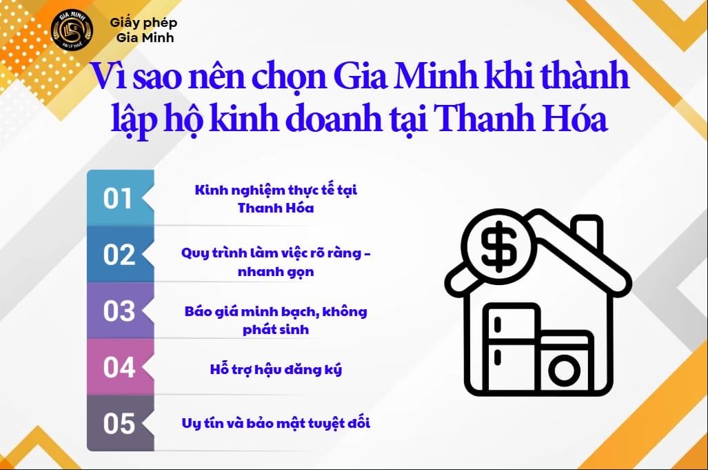 Dịch vụ thành lập hộ kinh doanh cá thể tại Thanh Hóa - Hỗ trợ tận nơi 5 Dịch vụ thành lập hộ kinh doanh cá thể tại Thanh Hóa - Vì sao chọn Gia Minh