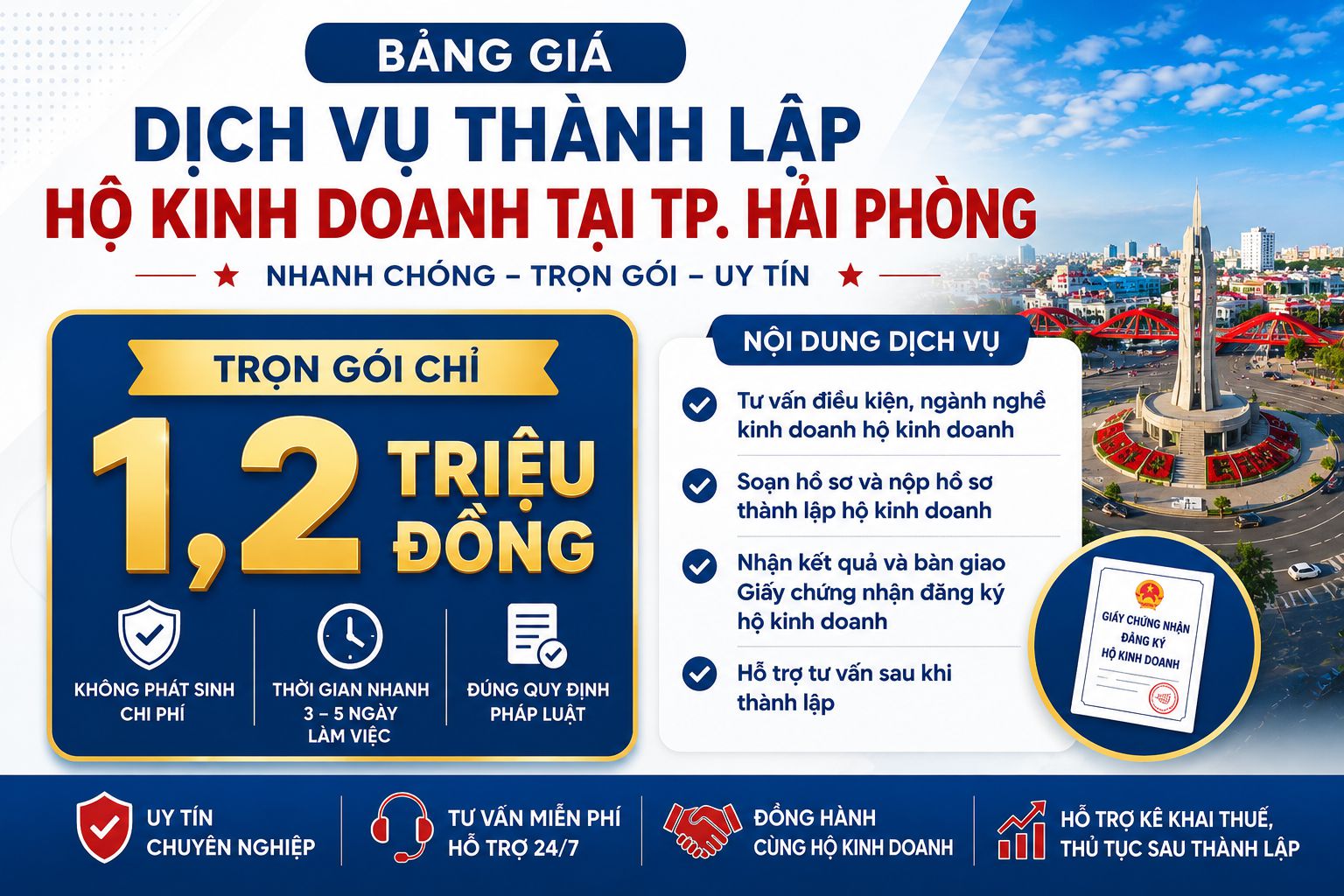 Dịch vụ thành lập hộ kinh doanh tại TP. Hải Phòng