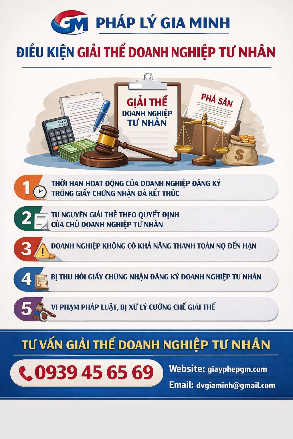 Điều kiện giải thể công ty tại Vĩnh Long theo Luật Doanh nghiệp hiện hành