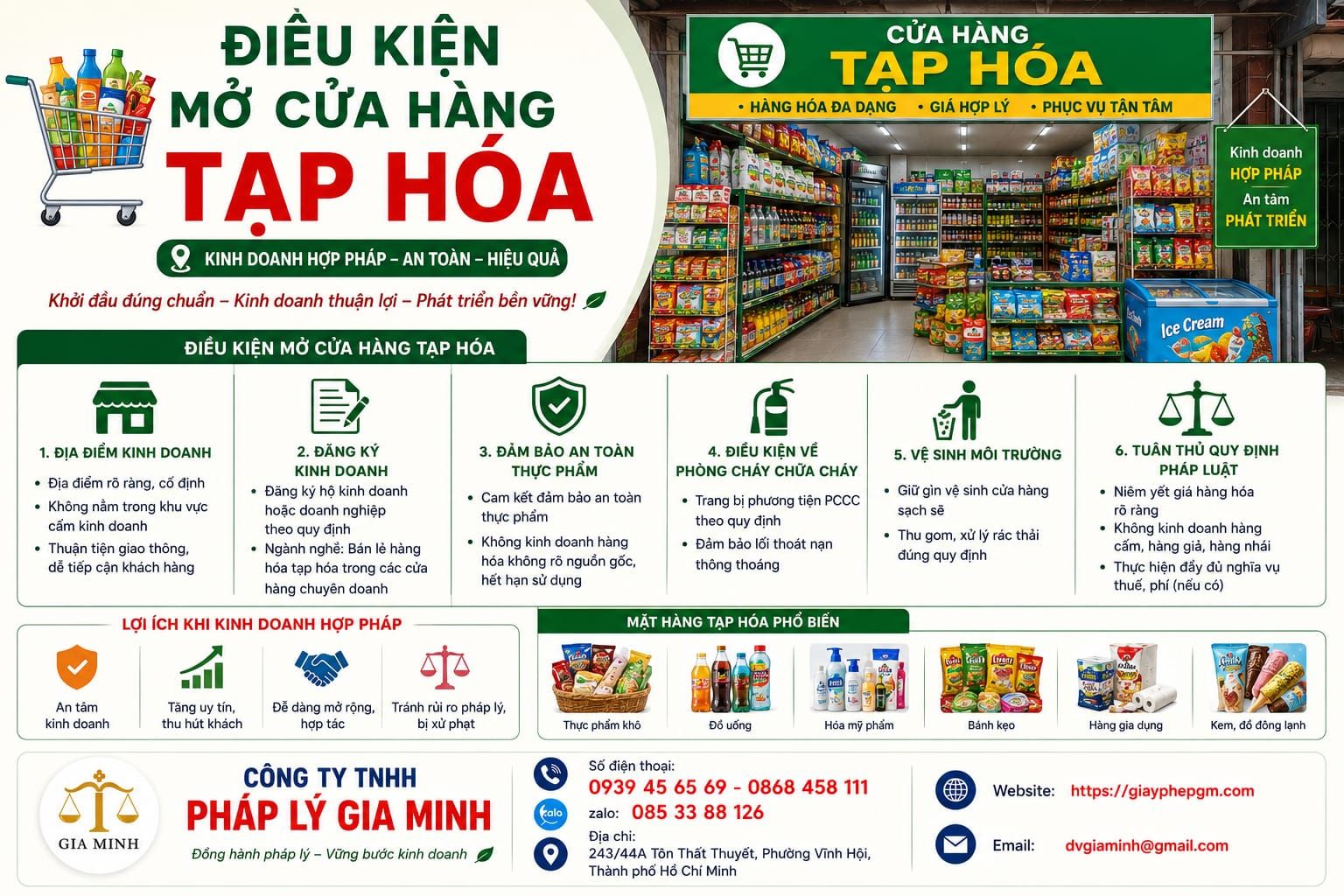 Điều kiện mở cửa hàng tạp hóa