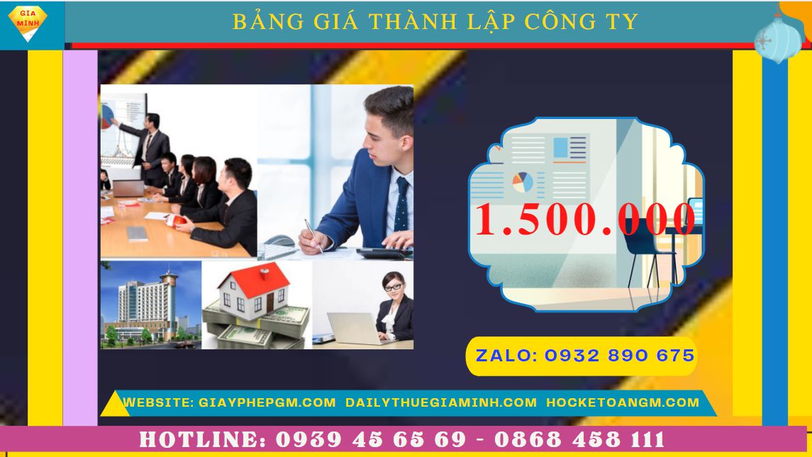 Chi phí thành lập công ty đóng gói bao bì tại Phú Quốc