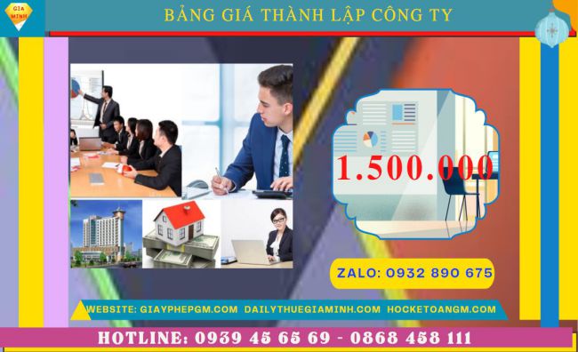 Chi phí thành lập công ty đóng gói bao bì tại Ninh Kiều