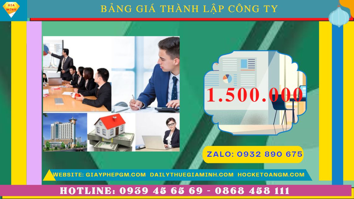 Chi phí thành lập công ty đóng gói bao bì tại Thành phố Bắc Giang