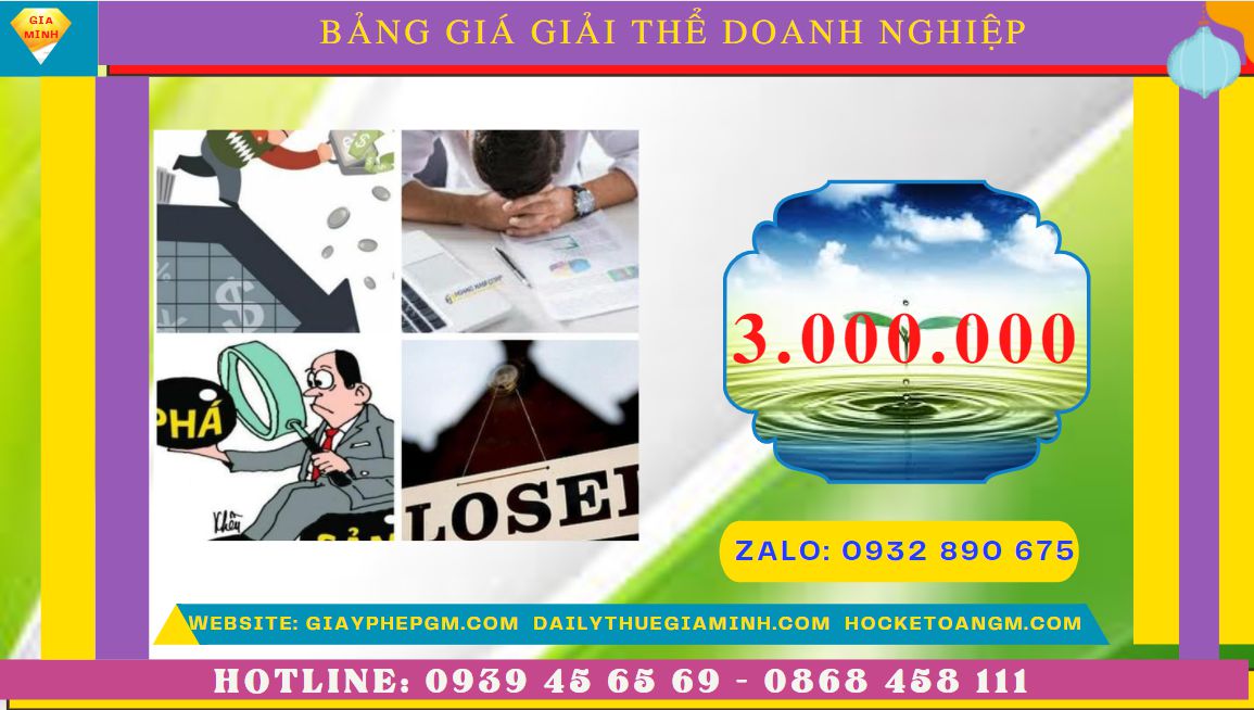 Giải thể doanh nghiệp nhanh hết bao nhiêu tiền tại Bắc Giang