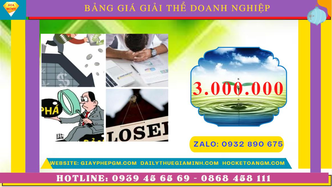 Giải thể doanh nghiệp nhanh hết bao nhiêu tiền tại Bắc Ninh 