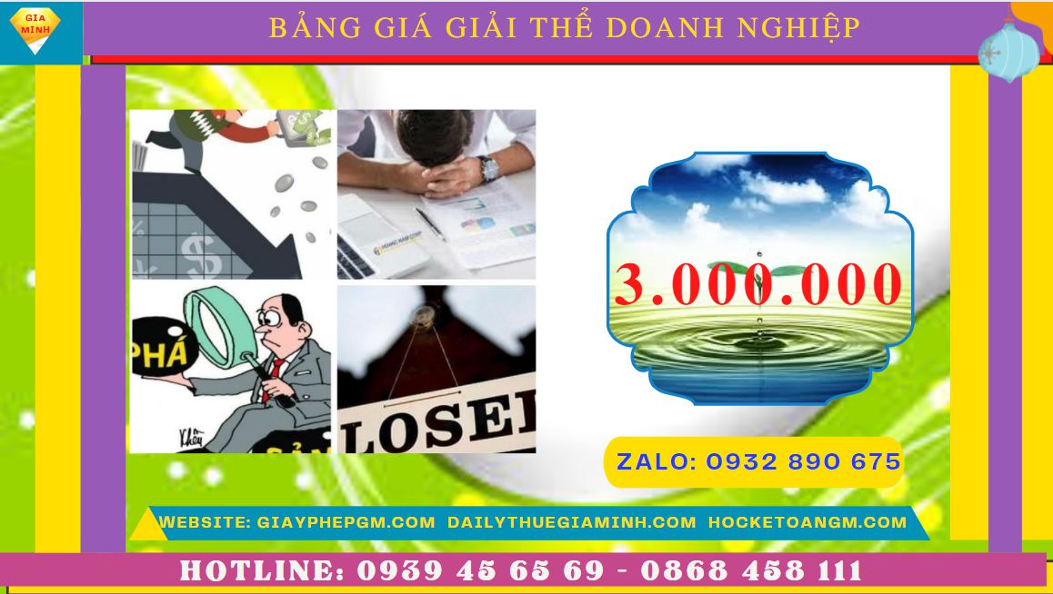Giải thể doanh nghiệp nhanh hết bao nhiêu tiền tại Hải Phòng
