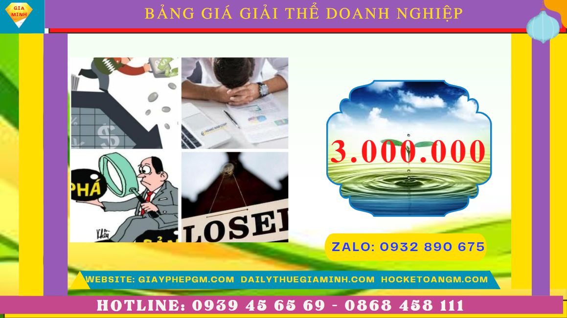 Giải thể doanh nghiệp nhanh hết bao nhiêu tiền tại Huyện Kim Bảng
