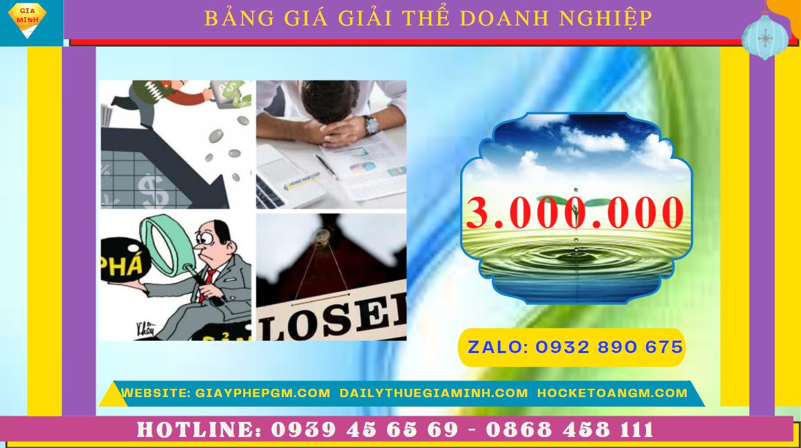 Giải thể doanh nghiệp nhanh hết bao nhiêu tiền tại Huyện Từ Liêm