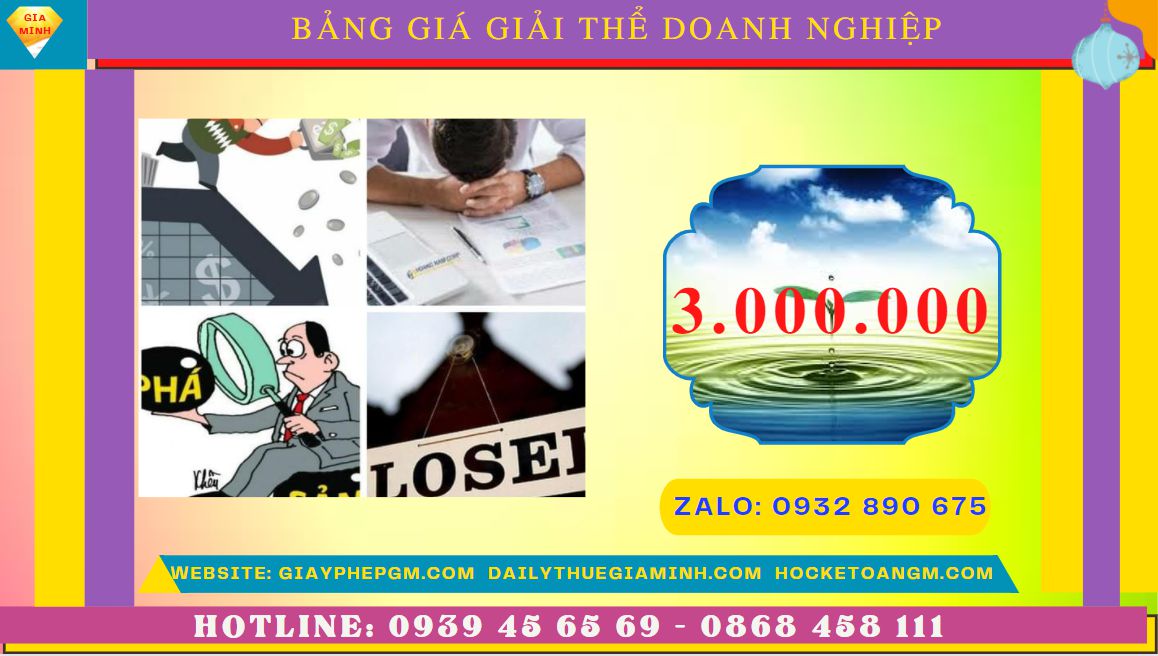 DỊCH VỤ GIẢI THỂ CÔNG TY TRỌN GÓI KIÊN GIANG 5 Giải thể doanh nghiệp nhanh hết bao nhiêu tiền tại Kiên Giang