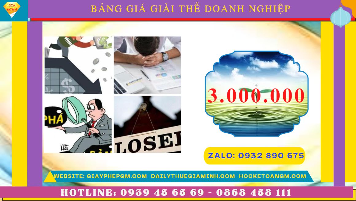 Giải thể doanh nghiệp nhanh hết bao nhiêu tiền tại Nghệ An