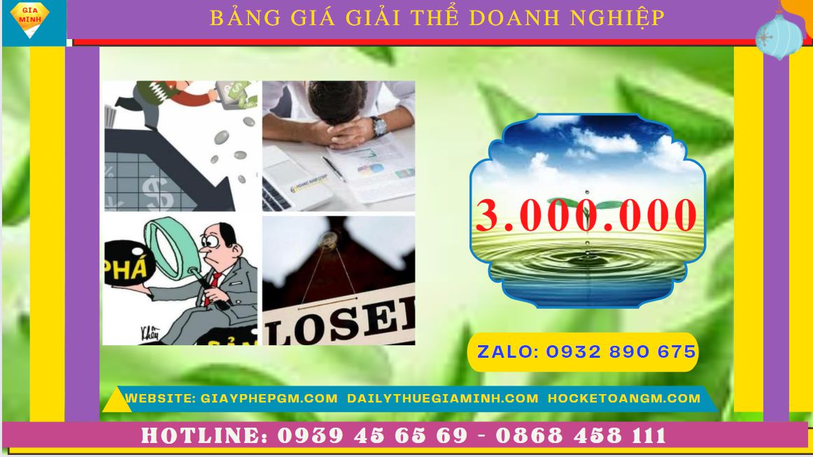Giải thể doanh nghiệp nhanh hết bao nhiêu tiền tại Ninh Thuận