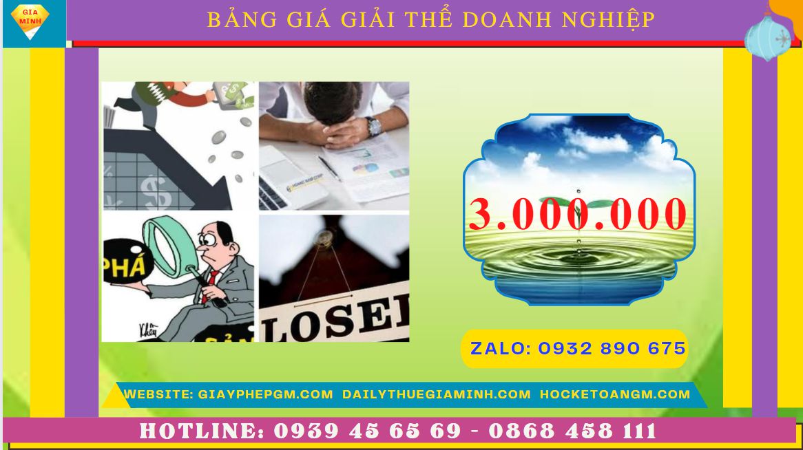 Giải thể doanh nghiệp nhanh hết bao nhiêu tiền tại Quận Hoàn Kiếm 