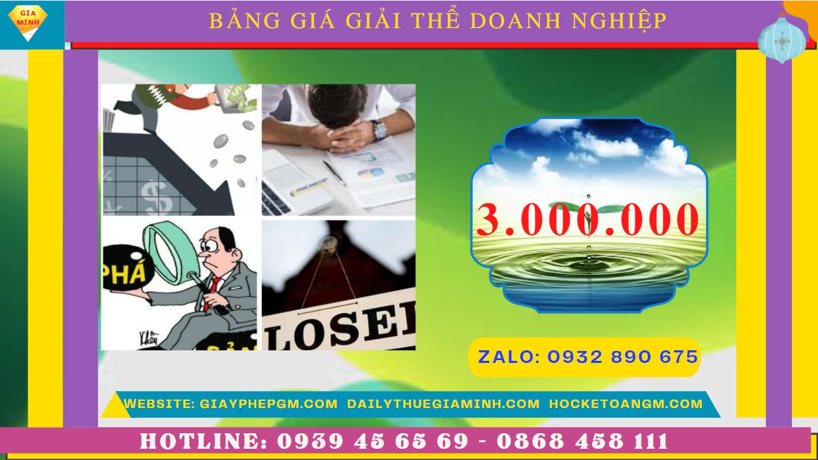 Giải thể doanh nghiệp nhanh hết bao nhiêu tiền tại Quận Thanh Xuân 