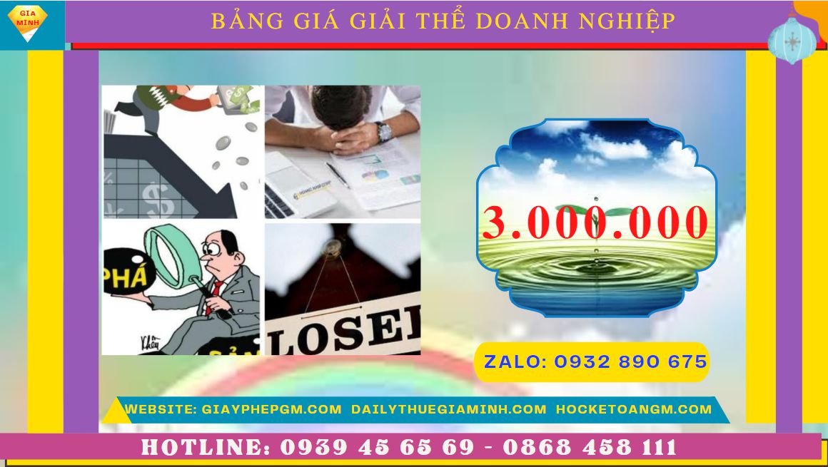 Giải thể doanh nghiệp nhanh hết bao nhiêu tiền tại Quảng Trị