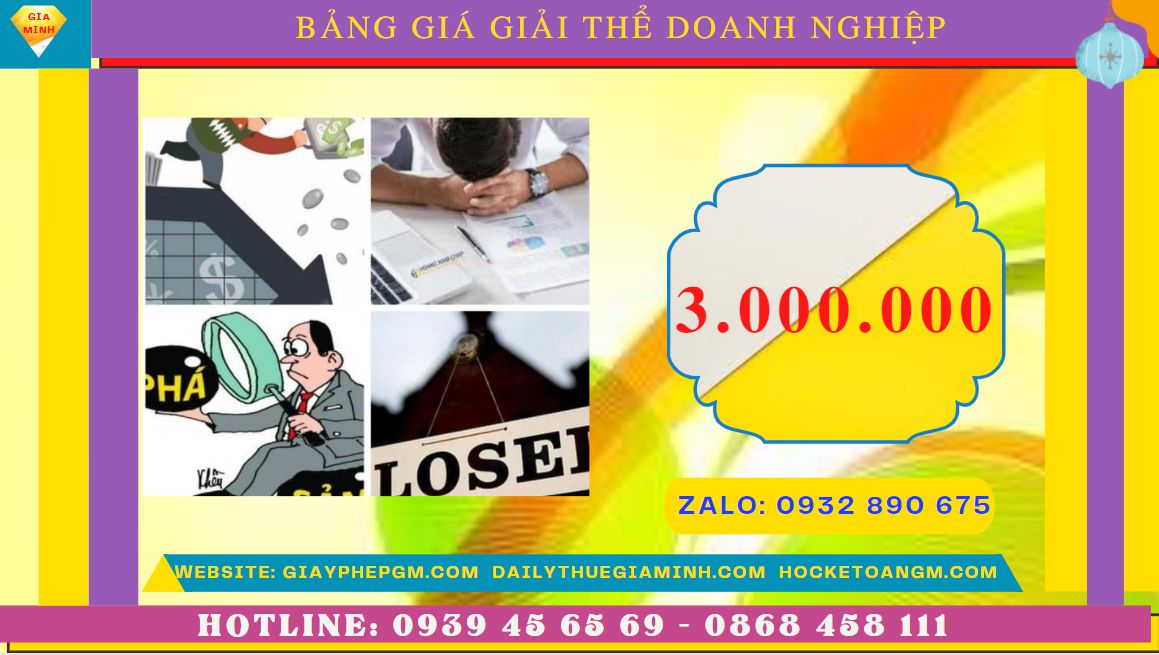 Giải thể doanh nghiệp nhanh hết bao nhiêu tiền tại Thanh Hóa