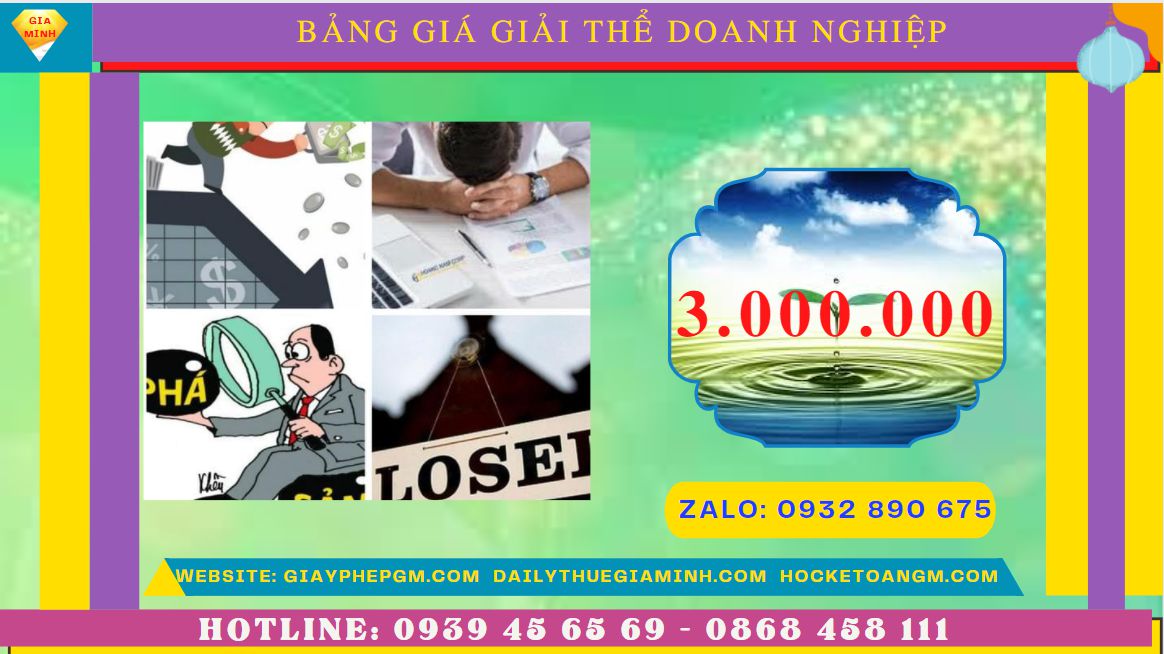 Giải thể doanh nghiệp nhanh hết bao nhiêu tiền tại Thành Phố Đà Nẵng 