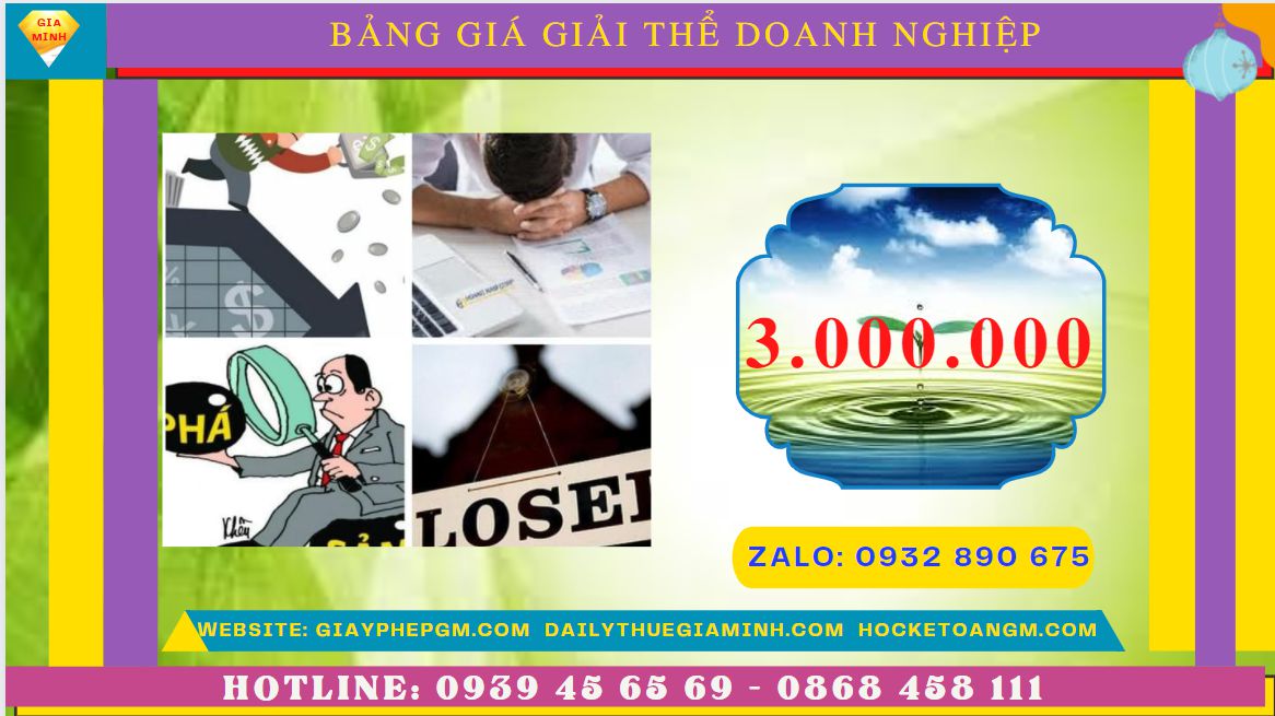 Giải thể doanh nghiệp nhanh hết bao nhiêu tiền tại Thừa Thiên Huế