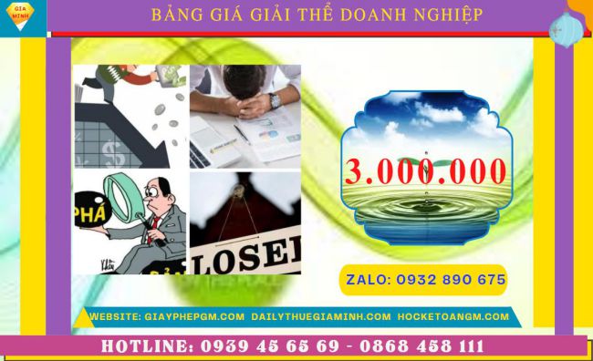Giải thể doanh nghiệp nhanh hết bao nhiêu tiền tại TT Huế