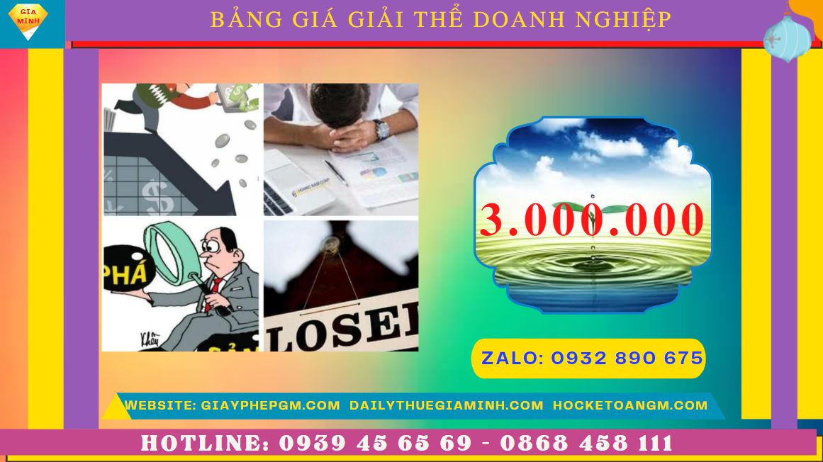 Dịch vụ giải thể công ty trọn gói vũng tàu 5 Giải thể doanh nghiệp nhanh hết bao nhiêu tiền tại Vũng Tàu