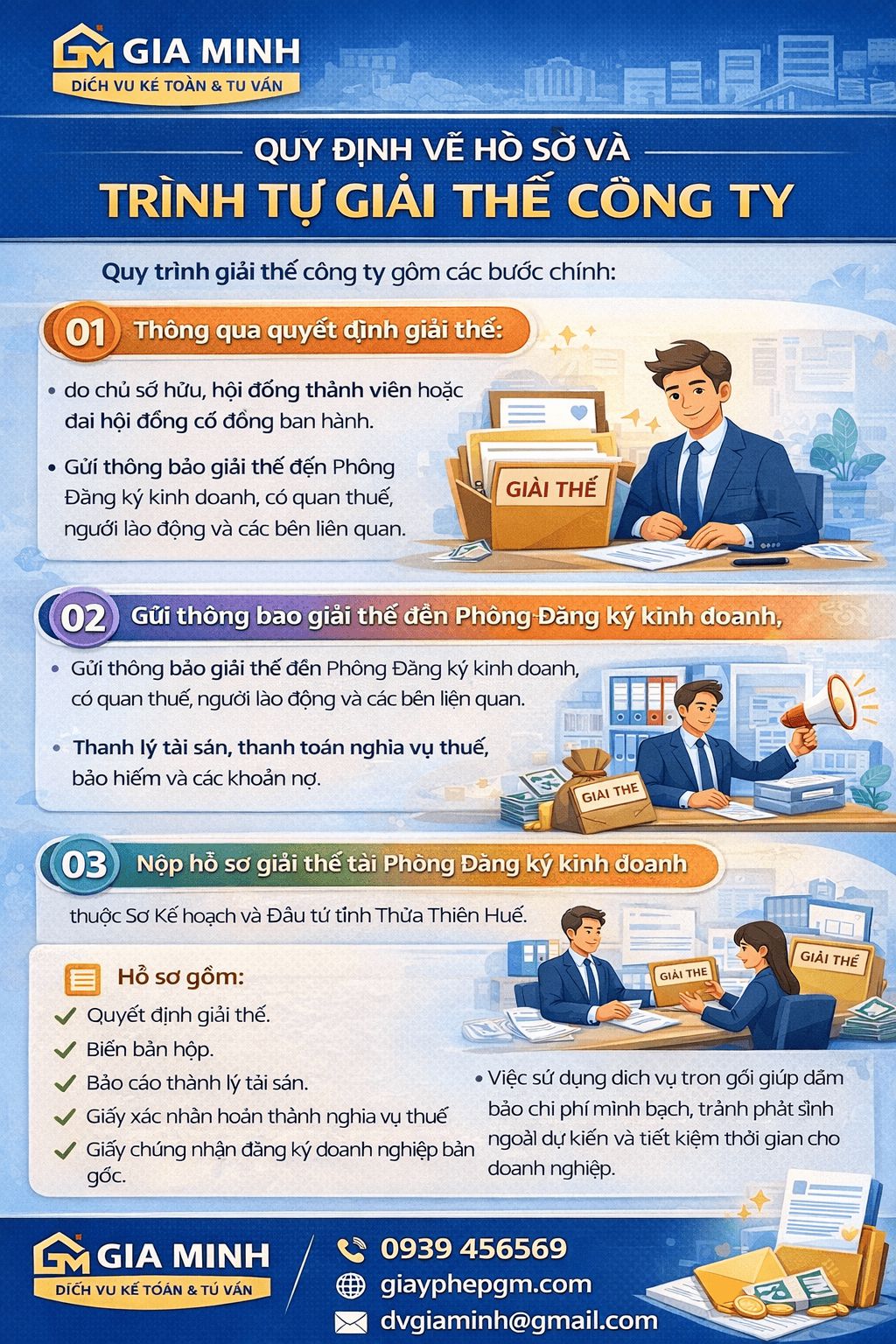 Hồ sơ dịch vụ giải thể công ty trọn gói tại An Giang gồm quyết định giải thể và báo cáo thuế