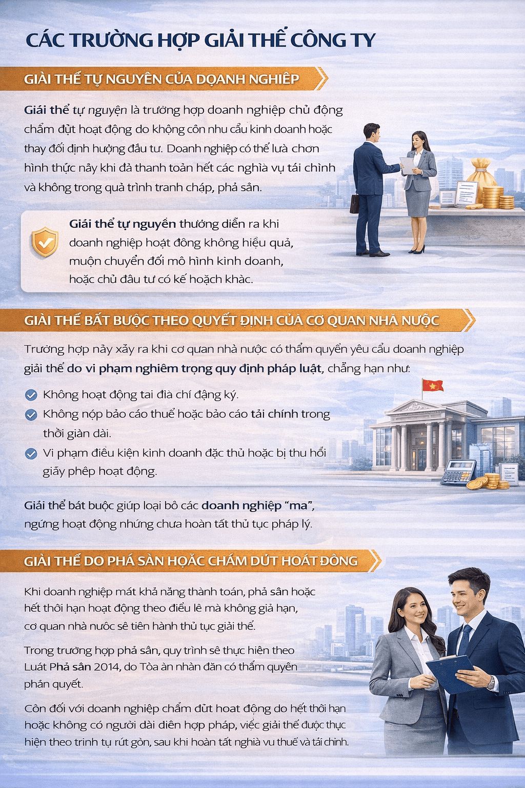 Hồ sơ giải thể công ty trọn gói tại Bà Rịa Vũng Tàu theo quy định pháp luật