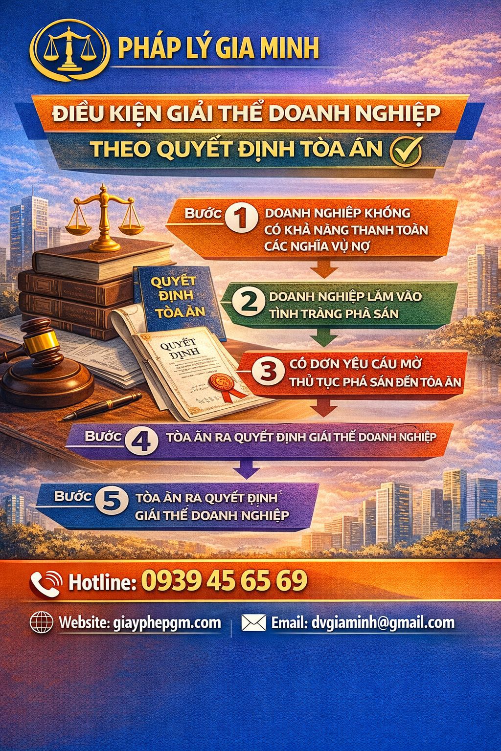  Hồ sơ giải thể doanh nghiệp tại Sóc Trăng gồm quyết định giải thể, biên bản họp và thông báo giải thể