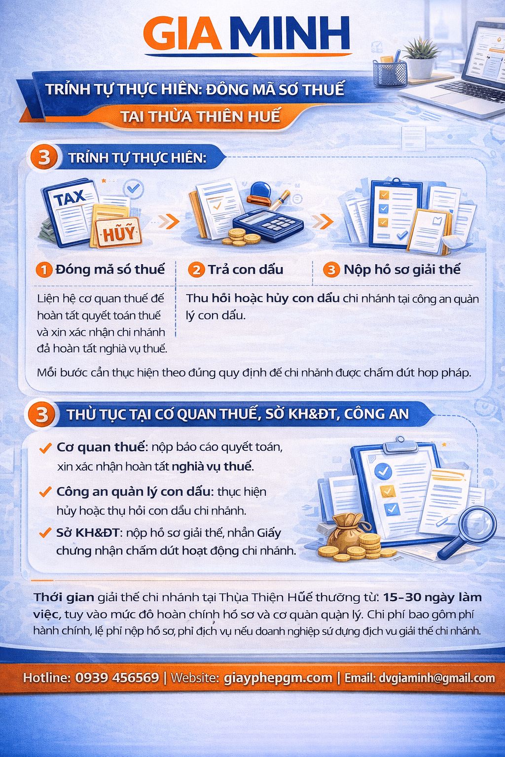 Hồ sơ giải thể công ty trọn gói tại Bắc Kạn gồm quyết định giải thể và báo cáo thuế