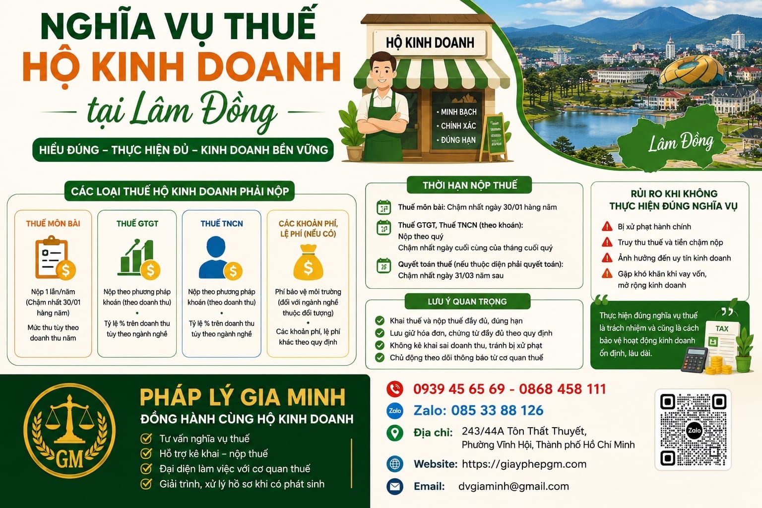 Báo cáo thuế hộ kinh doanh tại Lâm Đồng: Hướng dẫn chi tiết và đầy đủ nhất 5 Nghĩa vụ thuế hộ kinh doanh tại Lâm Đồng