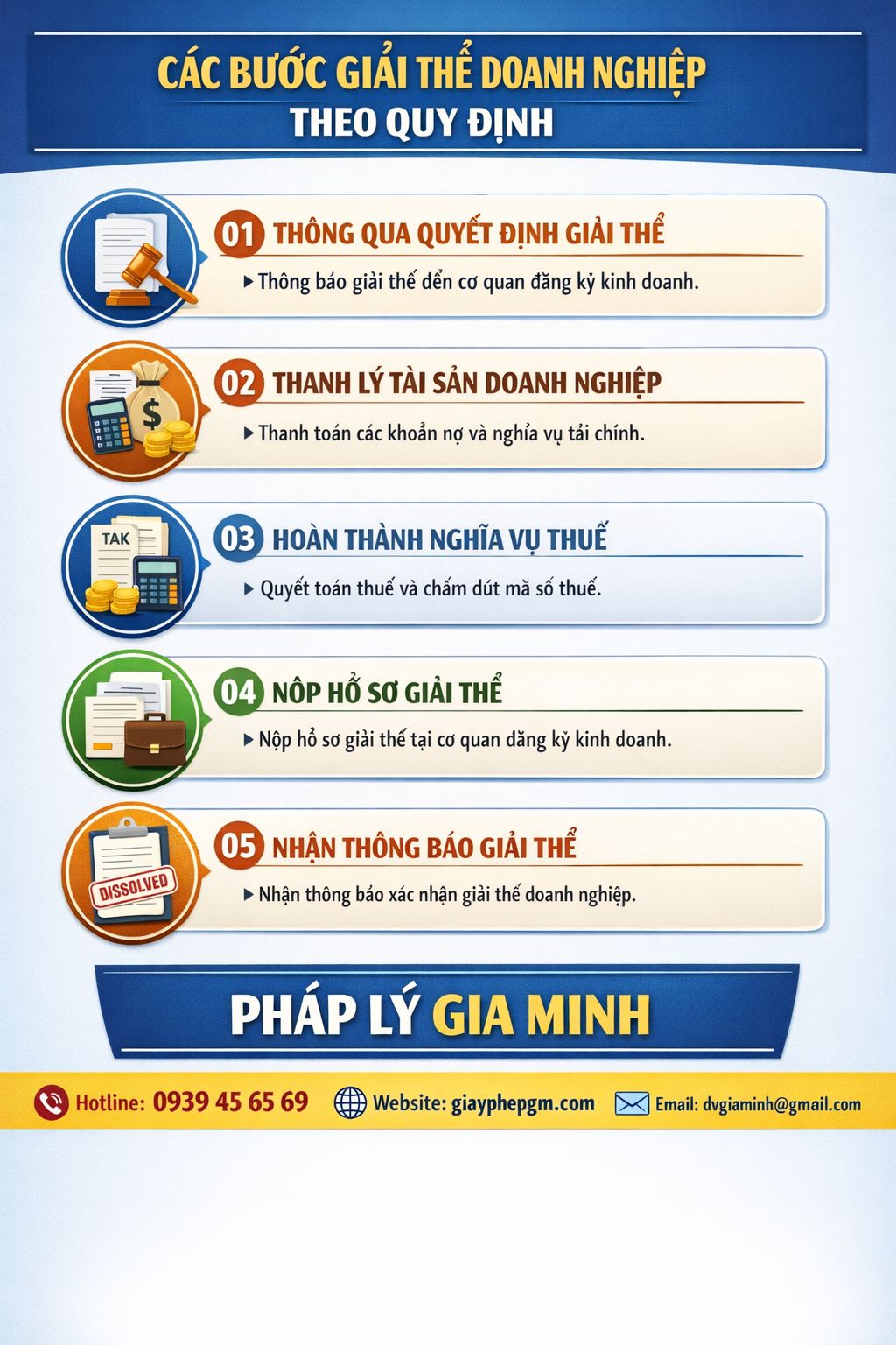 Dịch vụ giải thể công ty trọn gói tại Bà Rịa Vũng Tàu – quy trình pháp lý nhanh gọn