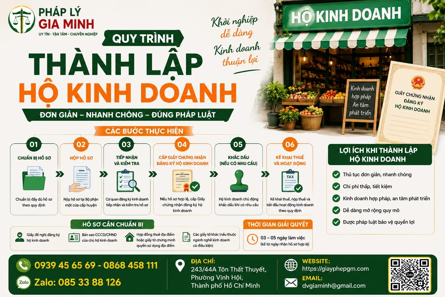 THỦ TỤC THÀNH LẬP HỘ KINH DOANH CÁ THỂ TẠI LÂM ĐỒNG 7 Quy trình thành lập hộ kinh doanh