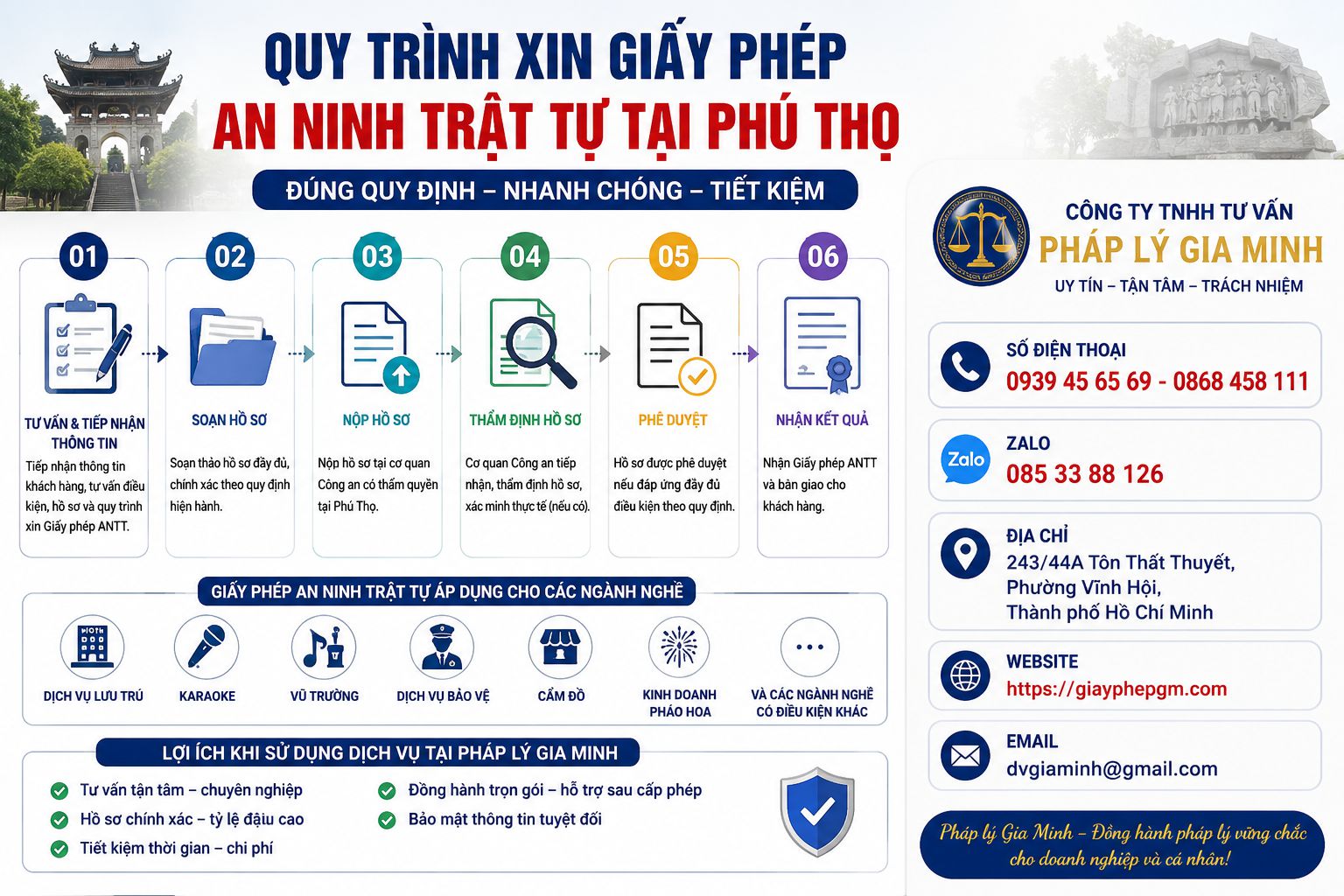 Quy trình xin giấy phép an ninh trật tự tại Phú Thọ