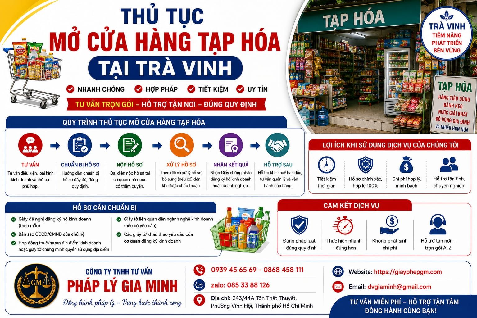 Thủ tục mở cửa hàng tạp hóa tại Trà Vinh