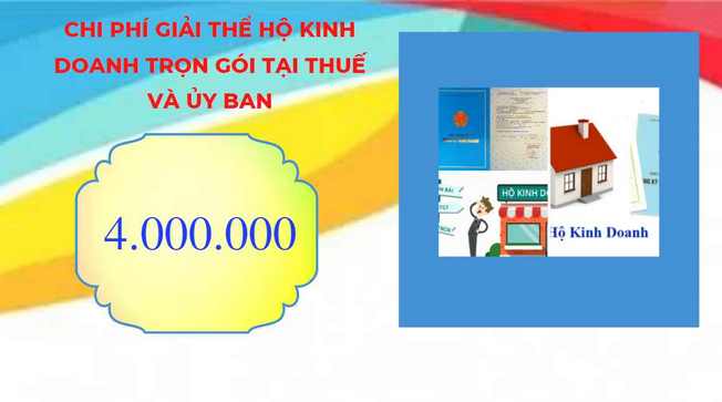 Dịch vụ giải thể hộ kinh doanh trọn gói tại Đà Nẵng 5 Chi phí giải thể trọn gói hộ kinh doanh đà nẵng