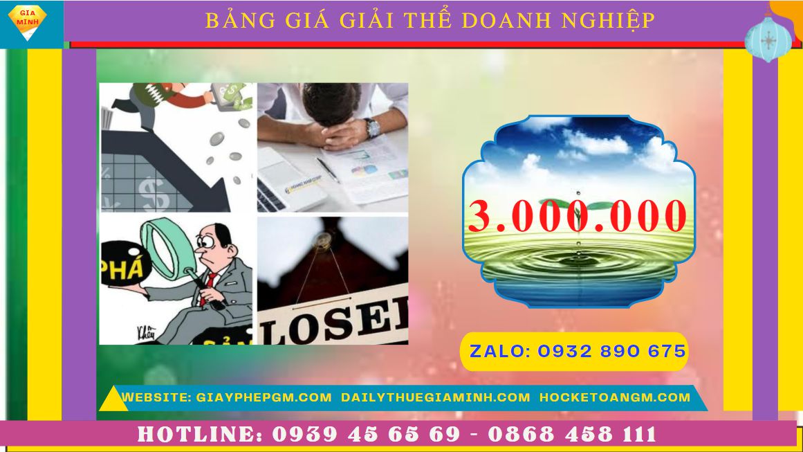 Giải thể doanh nghiệp nhanh hết bao nhiêu tiền tại Thái Nguyên