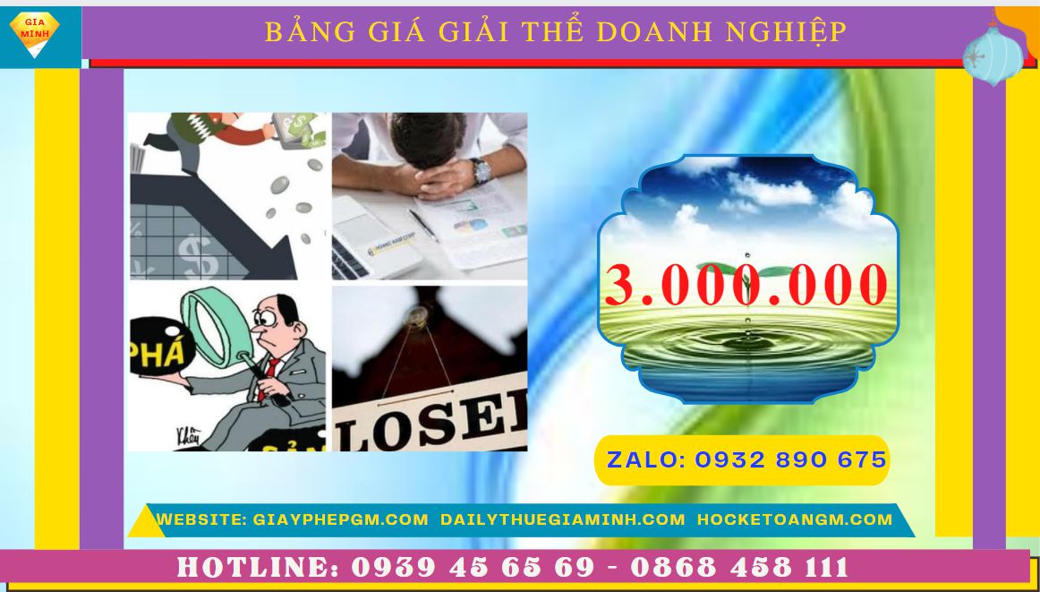 Giải thể doanh nghiệp nhanh hết bao nhiêu tiền tại Tuyên Quang