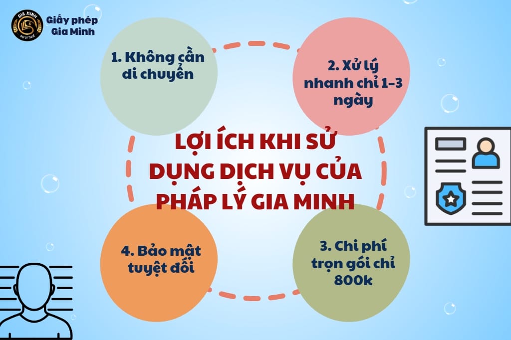 Lợi ích khi sử dụng dịch vụ làm lý lịch tư pháp số 2 của Gia Minh