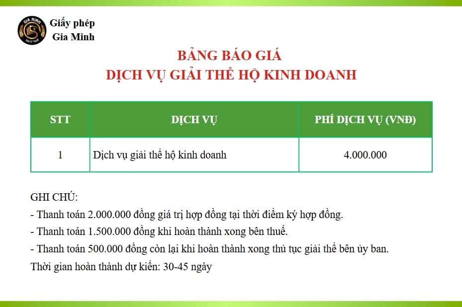 Chi phí giải thể hộ kinh doanh của Gia Minh