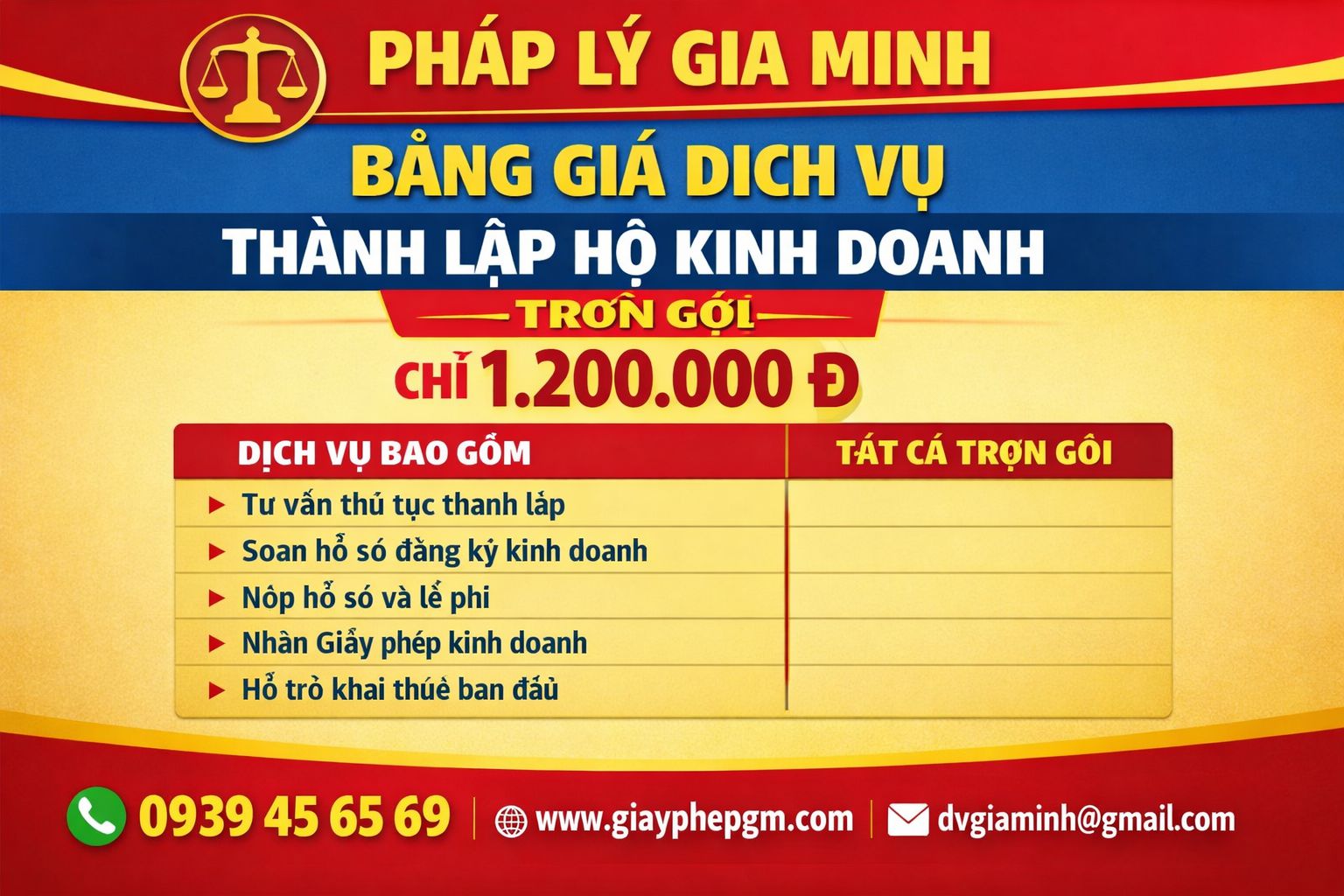 Chi phí mở cửa hàng thức ăn nhanh tại An Giang