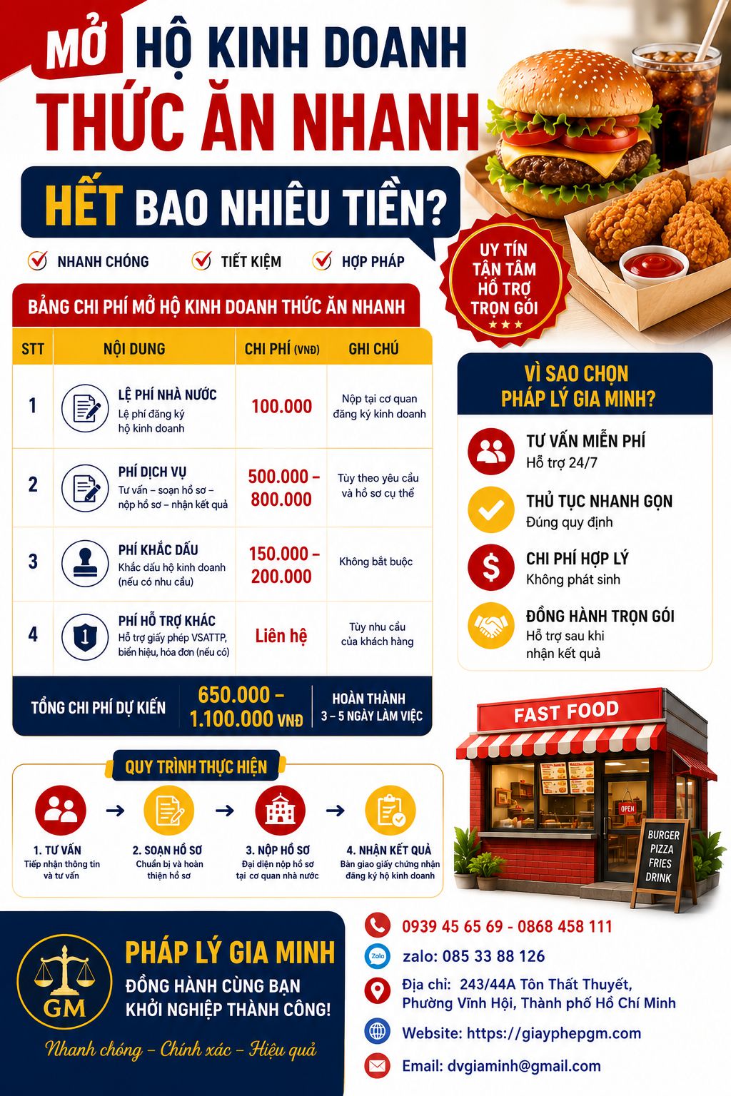 Chi phí mở cửa hàng thức ăn nhanh tại Kon Tum