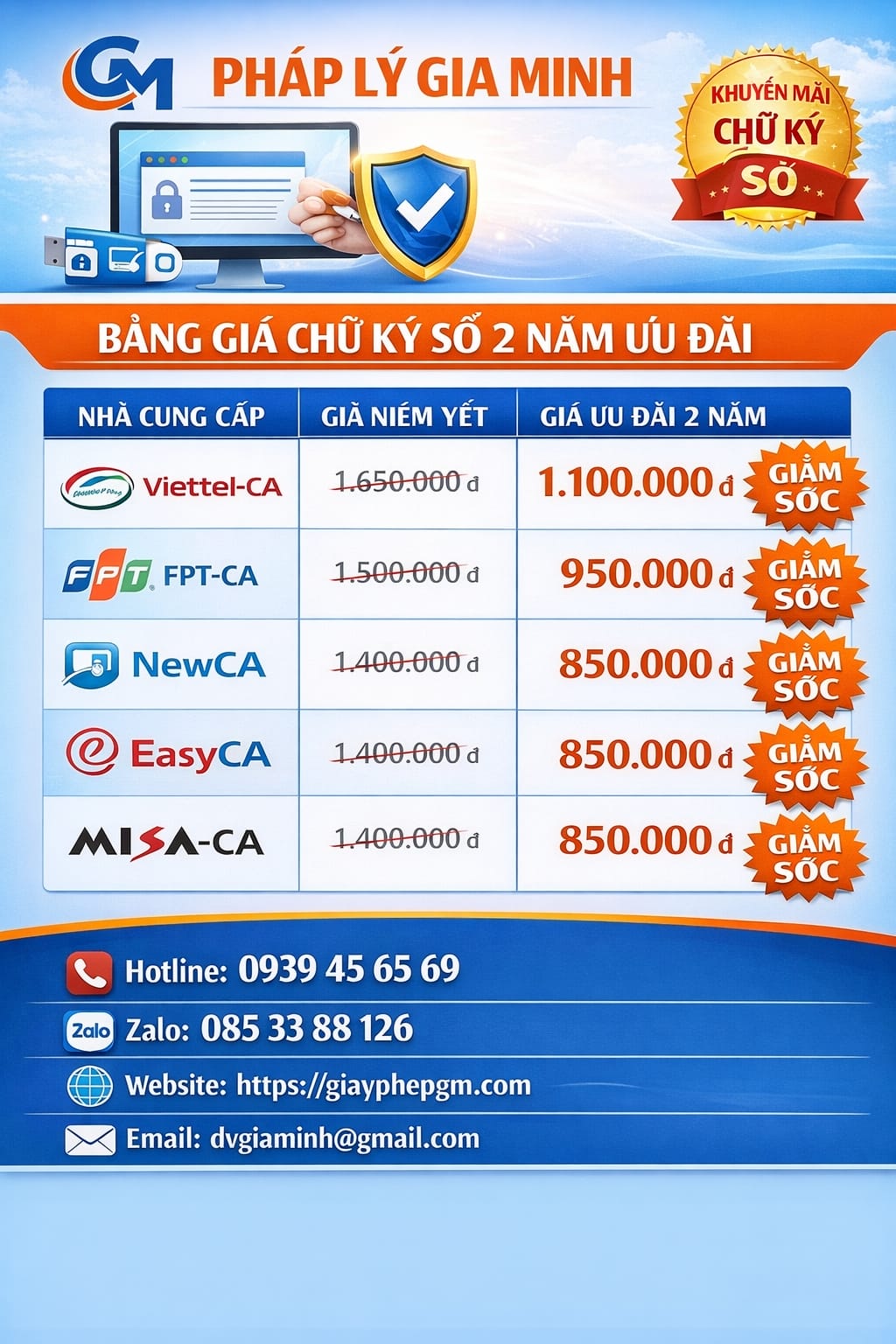 Chi phí thành lập công ty gỗ nội thất Cao Bằng mới nhất