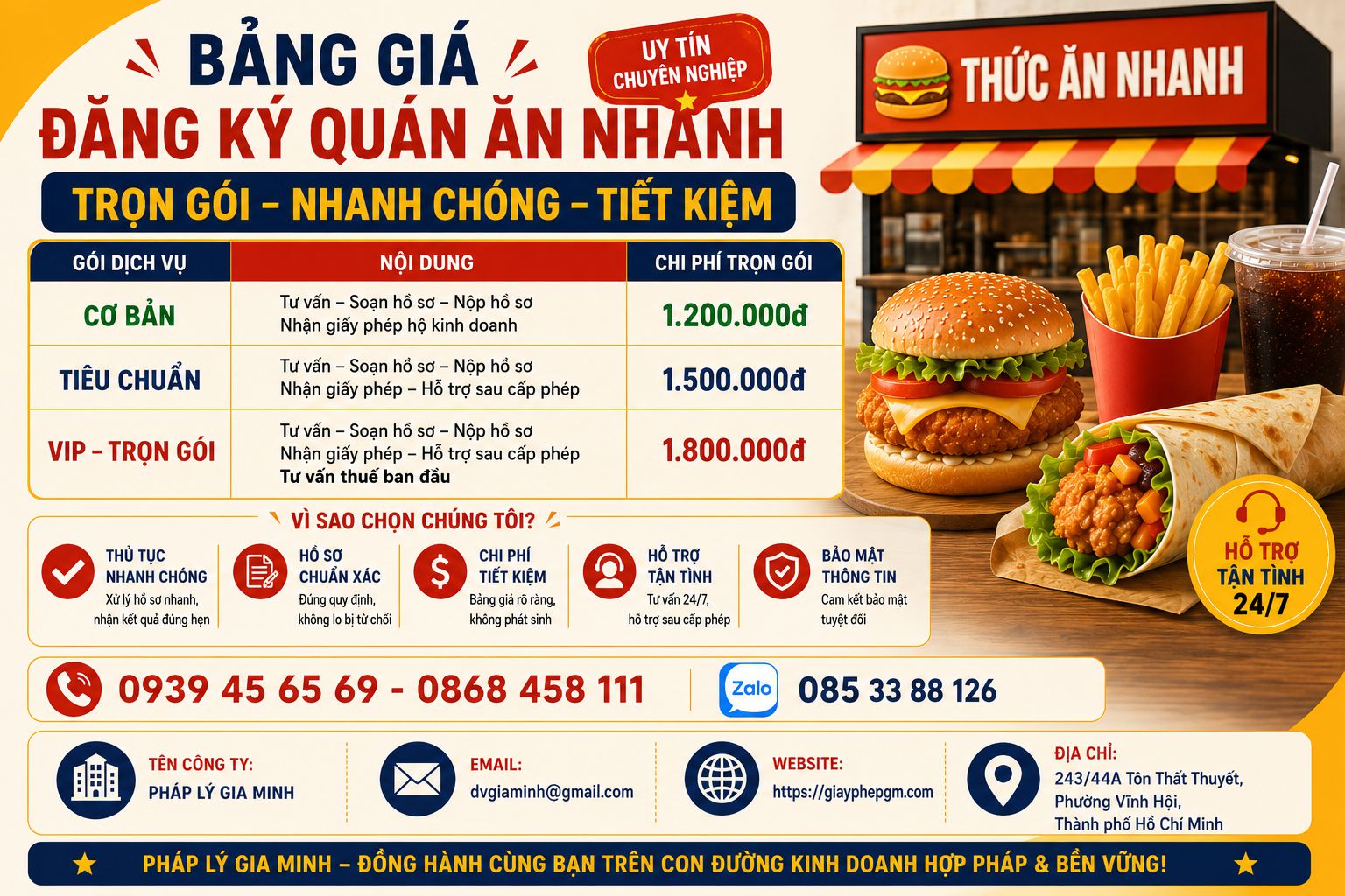 Chi phí thành lập hộ kinh doanh cá thể tại Hà Tĩnh