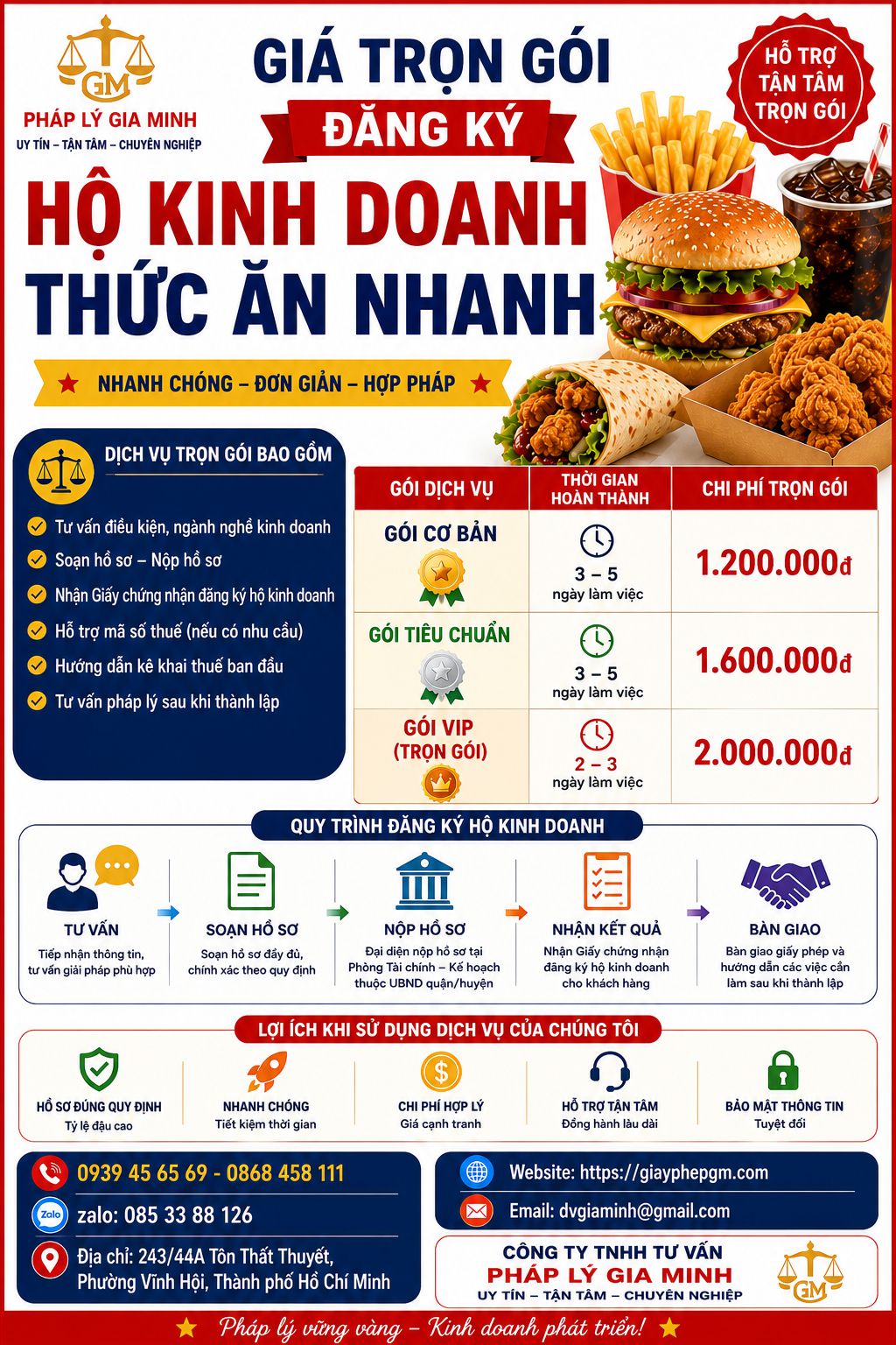Mở cửa hàng kinh doanh thức ăn nhanh tại hải dương 5 Chi phí thành lập hộ kinh doanh cá thể tại Hải Dương