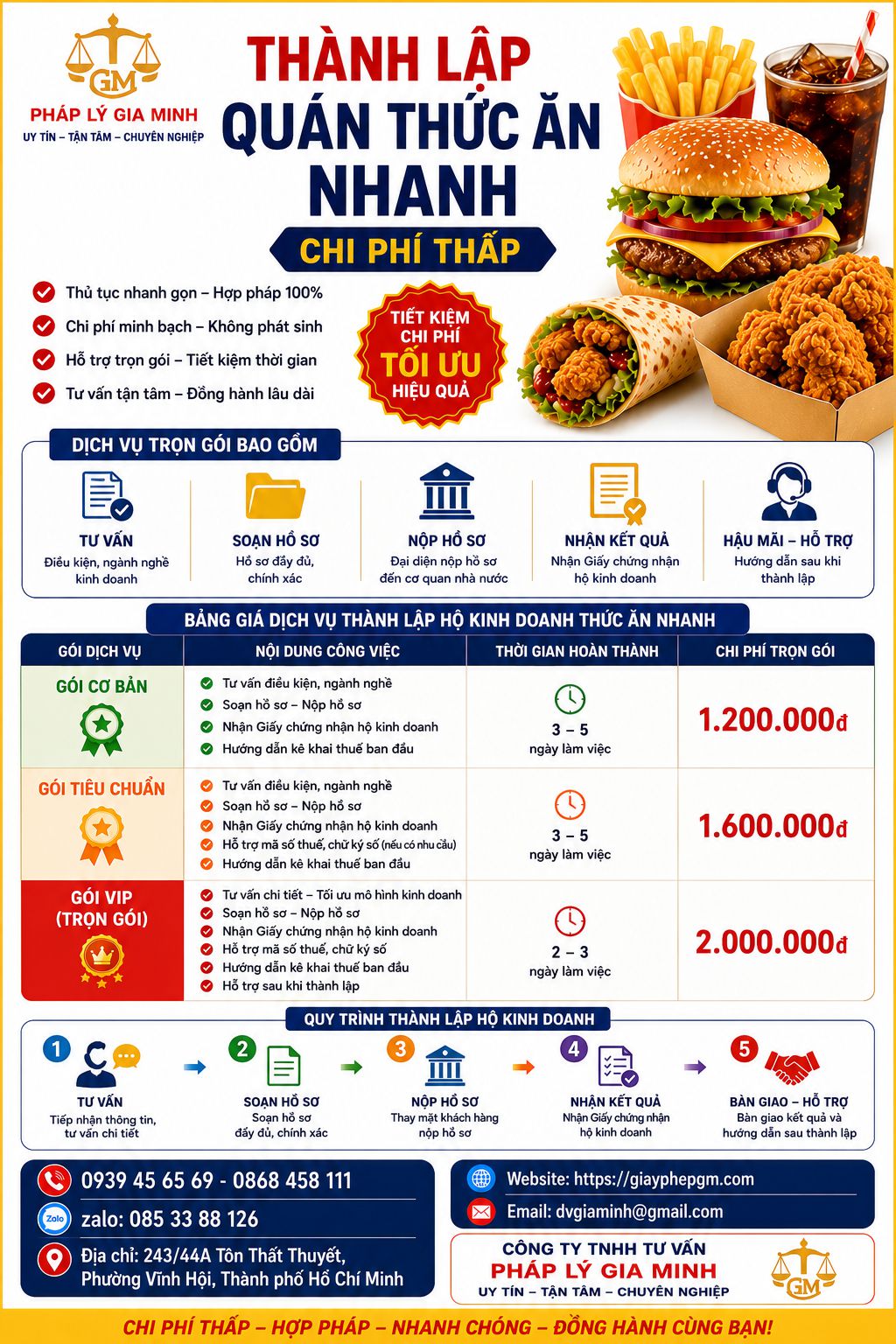 Hướng dẫn mở cửa hàng kinh doanh thức ăn nhanh tại Hưng Yên – Trọn gói, uy tín, nhanh chóng 8 Chi phí thành lập hộ kinh doanh cá thể tại Hưng Yên