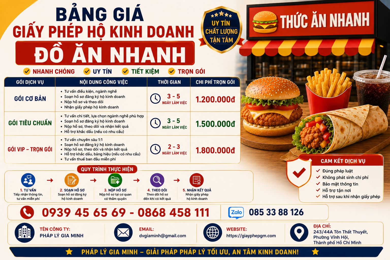 Mở cửa hàng kinh doanh thức ăn nhanh tại hải dương 4 Dịch vụ thành lập hộ kinh doanh cá thể tại Hải Dương