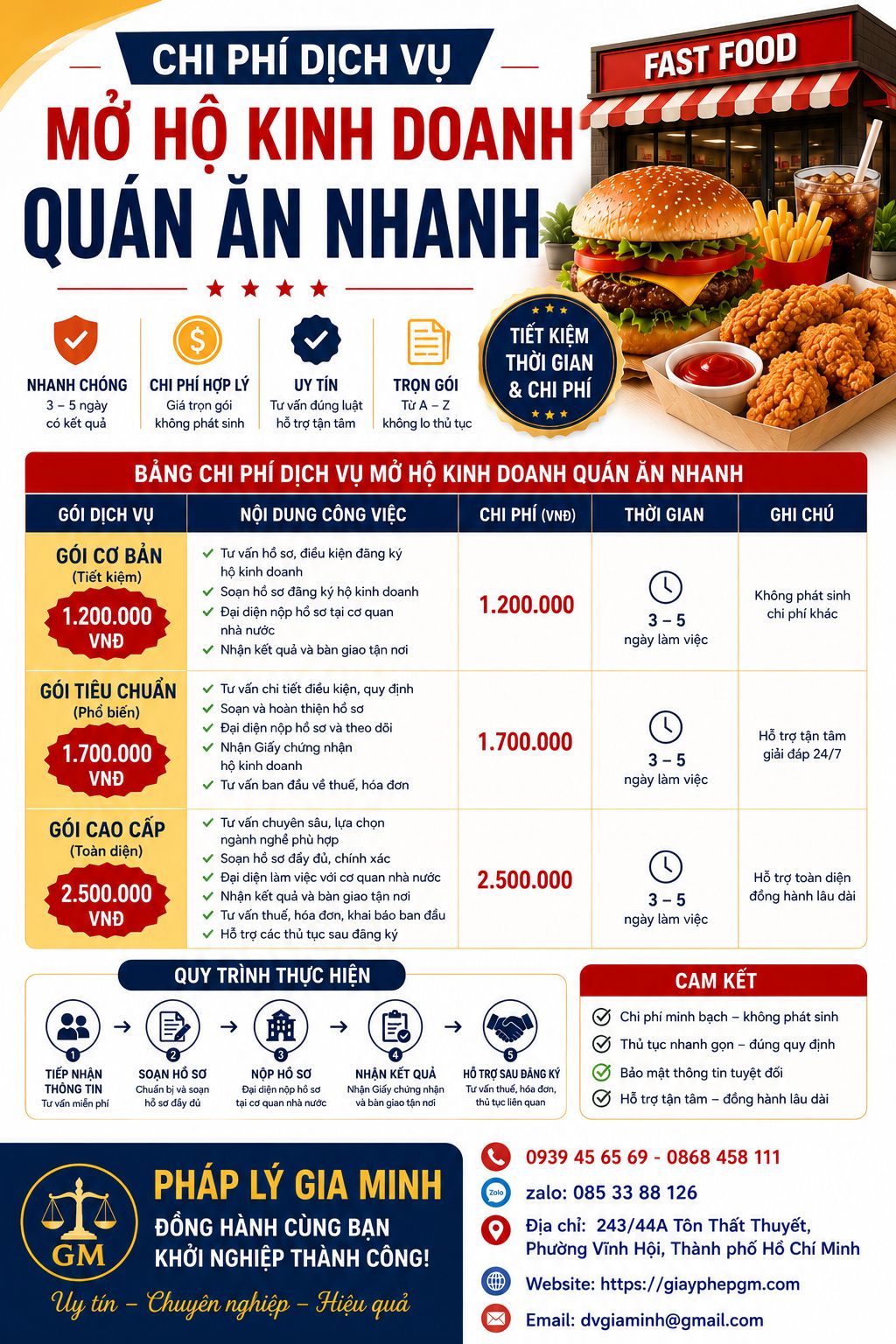 Dịch vụ thành lập hộ kinh doanh cá thể tại Hải Phòng